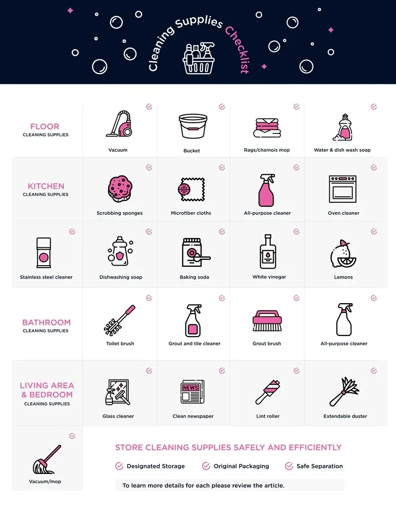 Cleaning Supplies Checklist